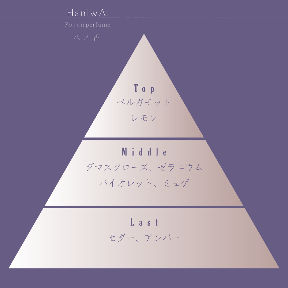 HaniwA 륪ѥե塼ڴ