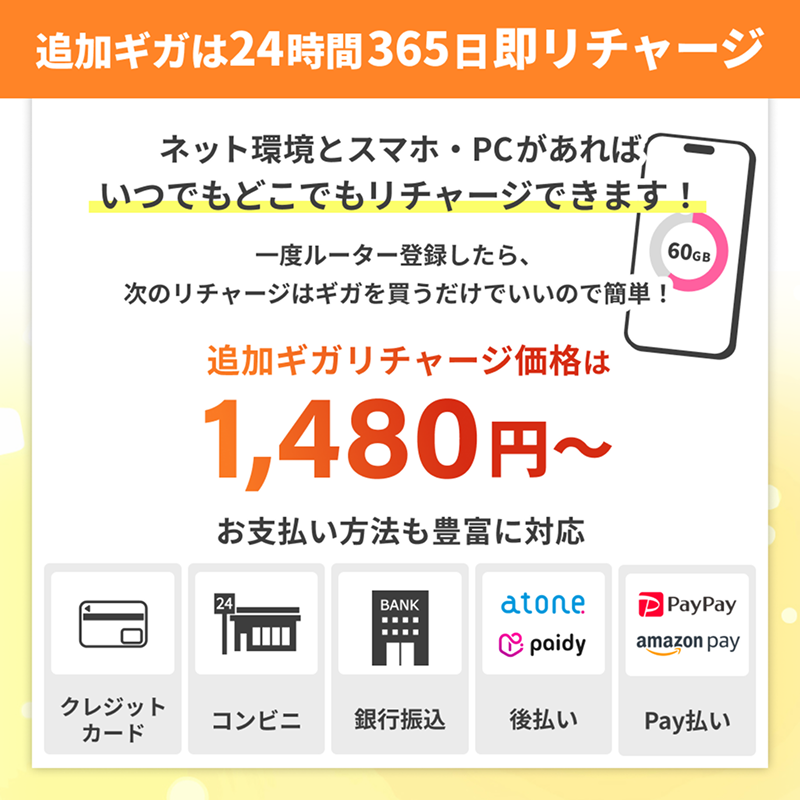 リチャージWiFi 国内100ギガ付きモデル【MR1】 | 国内海外