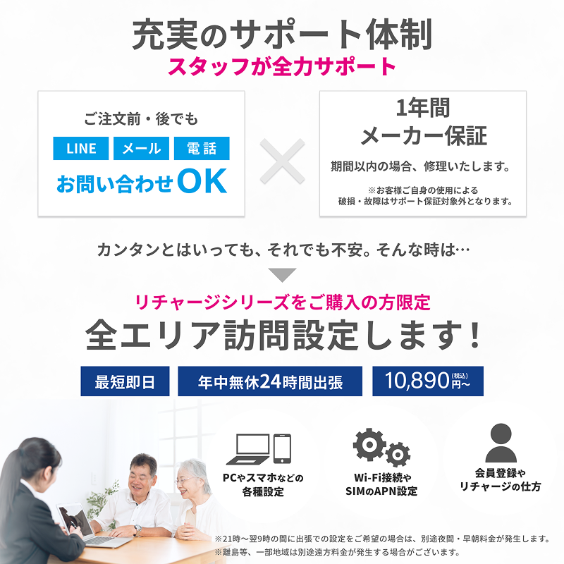 限定色【T8ブラック】リチャージWiFi 10ギガ/365日 | 国内海外チャージ