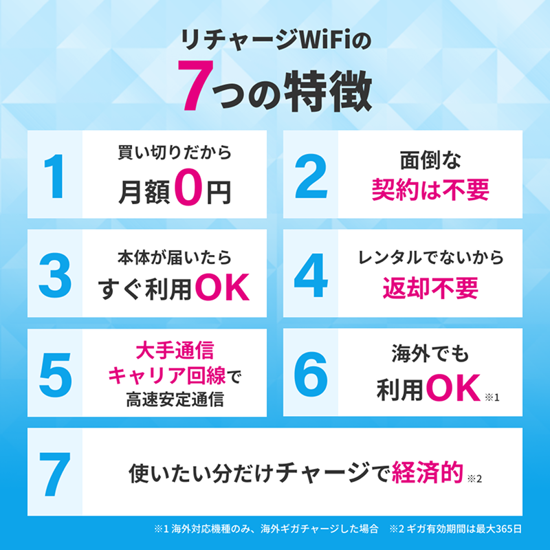 限定色【T8ブラック】リチャージWiFi 10ギガ/365日 | 国内海外チャージ