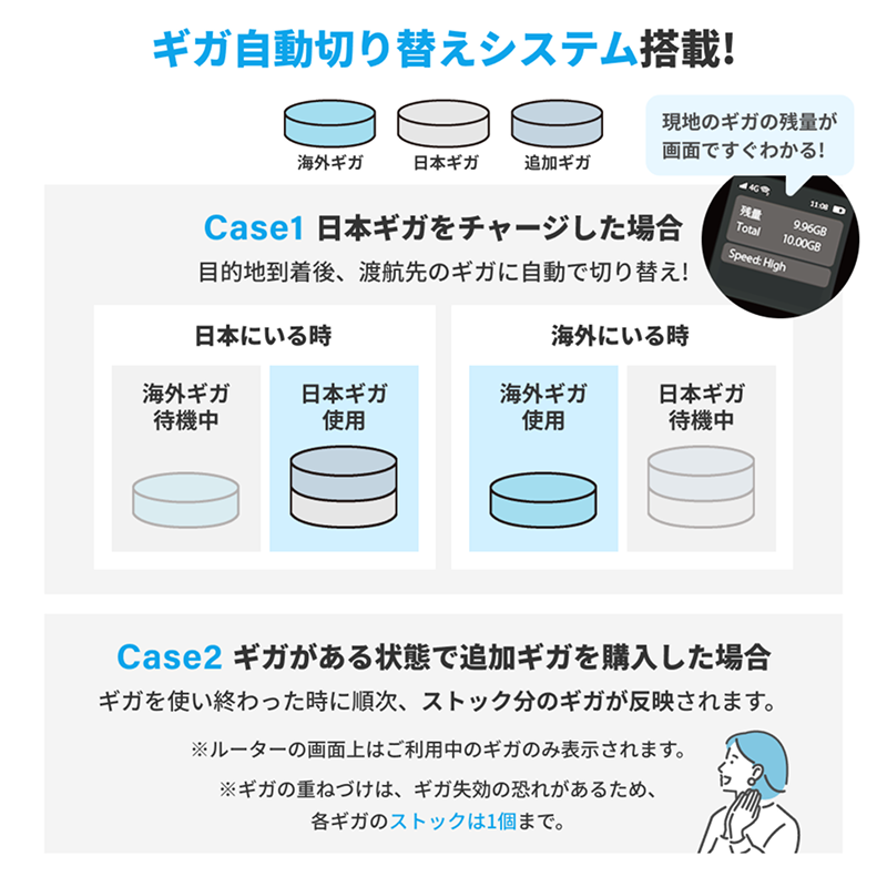 リチャージWiFi T8 本体＋データ残量84GB (365日间) リチャージWiFi T8 本体＋データ残量84GB (365日间)