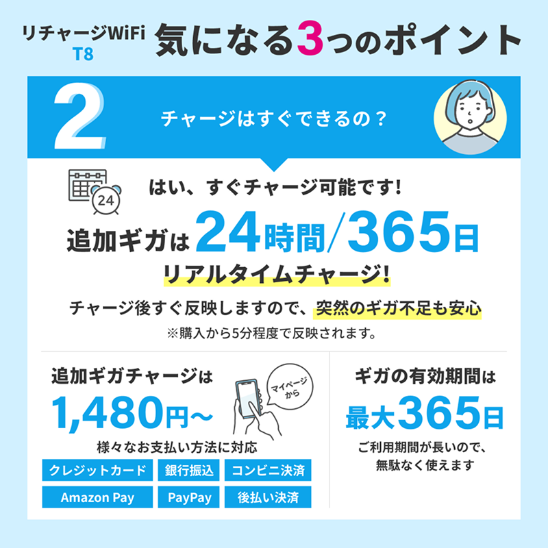 リチャージWiFi T8 本体＋データ残量84GB (365日间) T8シルバー】リチャージWiFi 100ギガ/365日 | 国内＋世界周遊