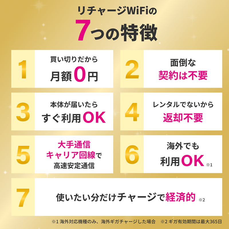 リチャージWiFi 100ギガ/365日【T7】 | 国内海外チャージ対応