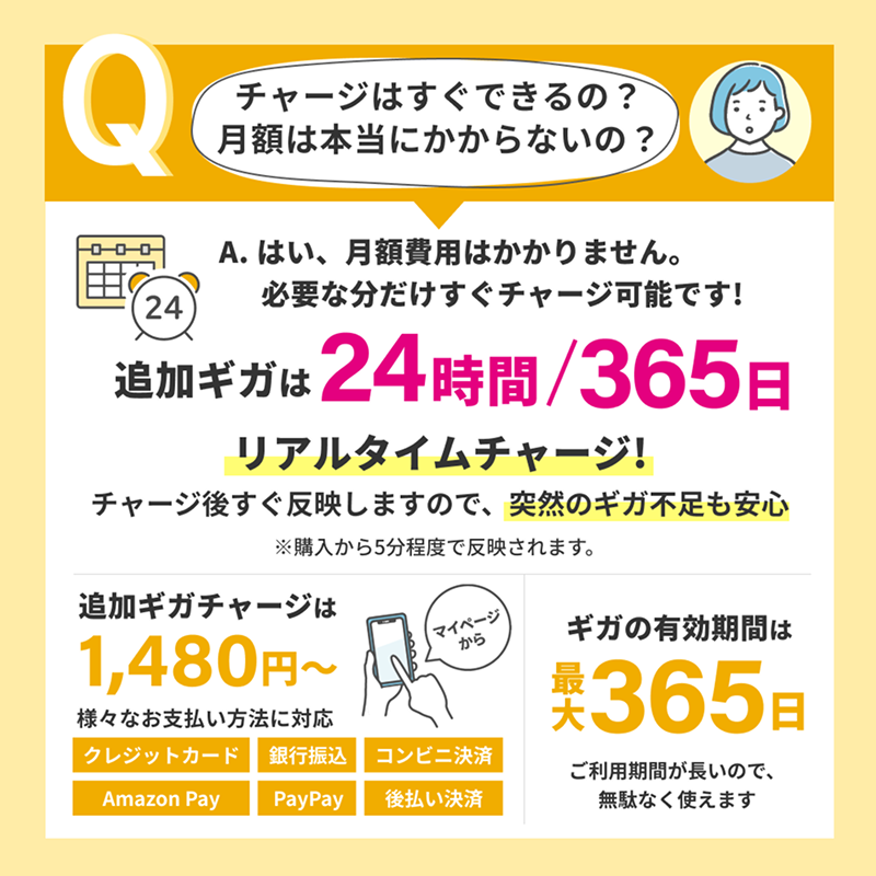 リチャージWiFi 100ギガ/365日【T7】 | 国内海外チャージ対応 | 【公式