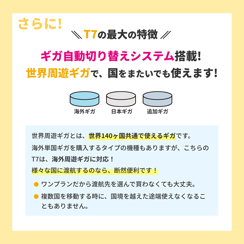 チャージ式wi-fi リチャージWiFi 10ギガ/365日【T7】 | 国内海外チャージ対応