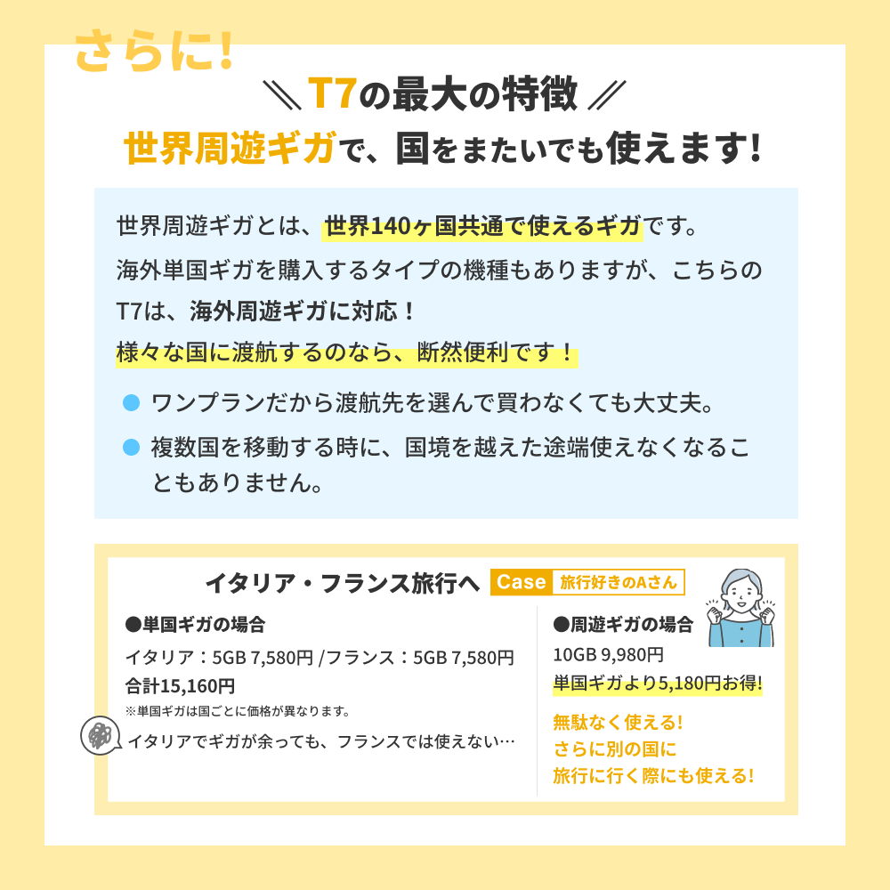 リチャージWiFi 10ギガ/365日【T7】 | 国内海外チャージ対応