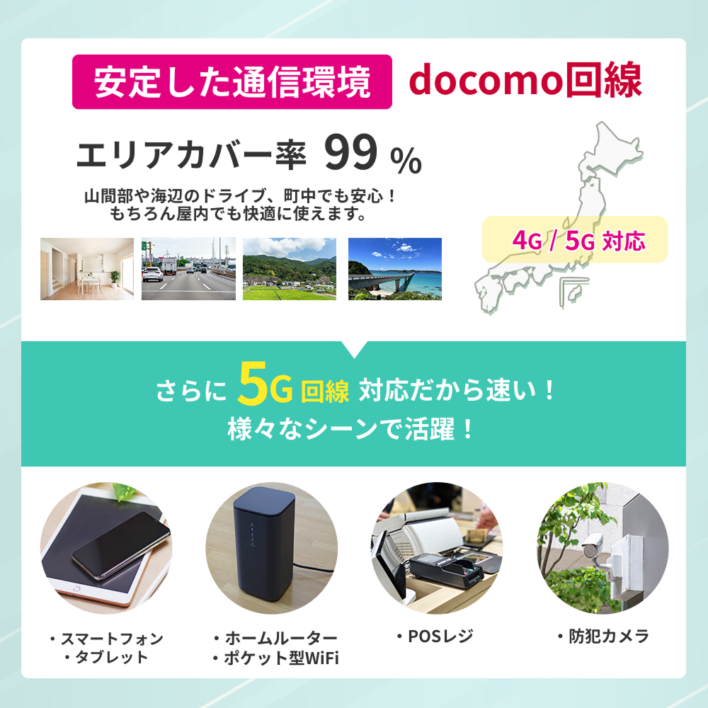 リチャージカード_50ギガ_30日_リチャージWiFi専用ギフトカード