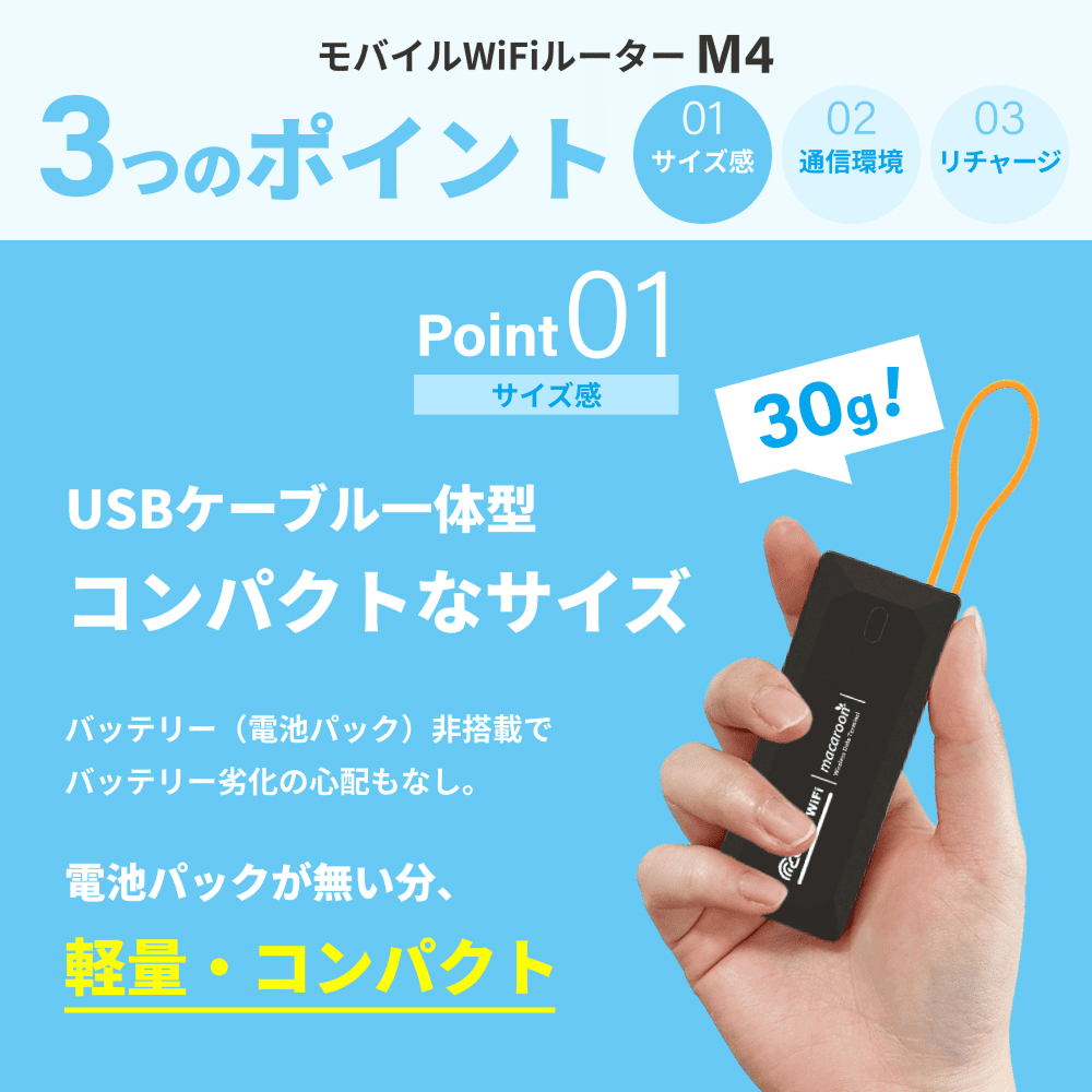 M4】リチャージWiFi 10ギガ/365日 | 国内ギガ付きルーター | 【公式