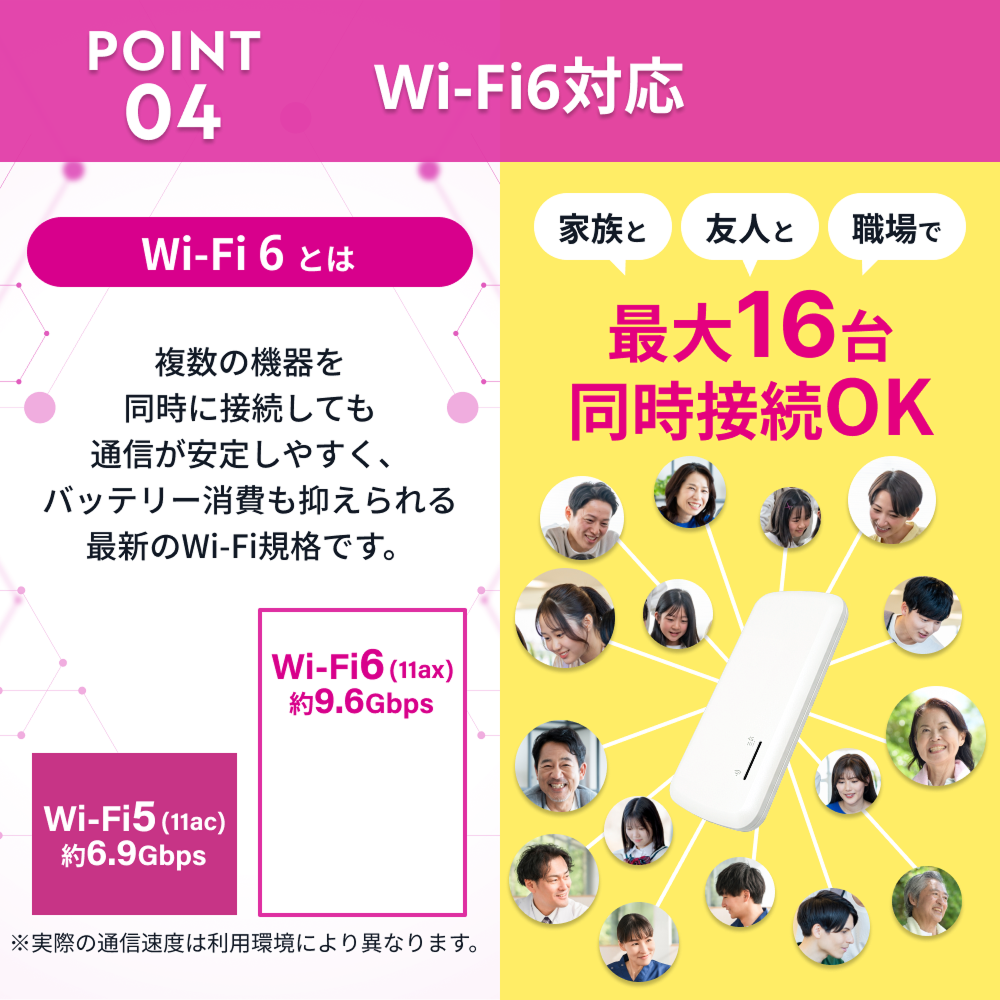 令和8年2月新発売！】【TD12】リチャージWiFi 10ギガ/365日 | 国内ギガ