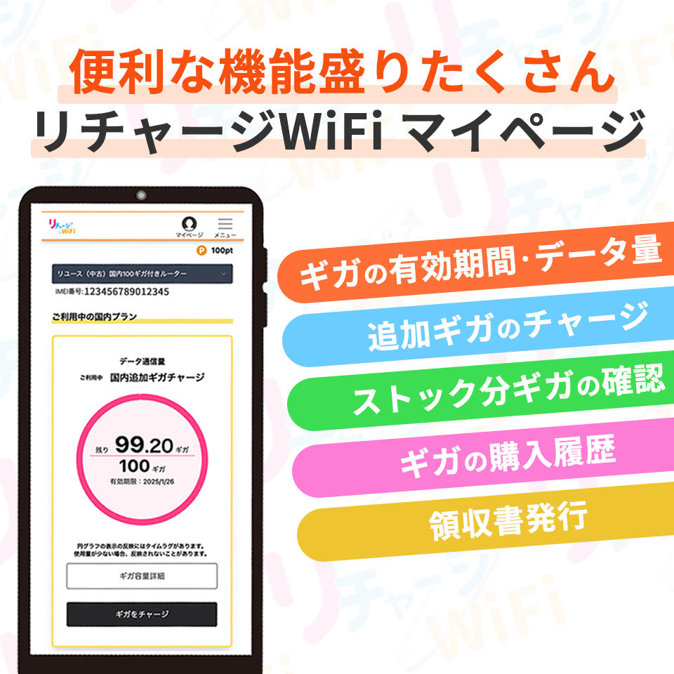 リチャージカード_50ギガ_365日_リチャージWiFi専用ギフトカード