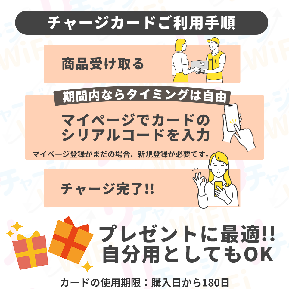 リチャージカード_100ギガ_30日_リチャージWiFi専用ギフトカード【MR1/U3/T8/H01/TD10/T7対応】 | 国内追加ギガ（30日）  | 【公式】リチャージモバイル WiFi SIM