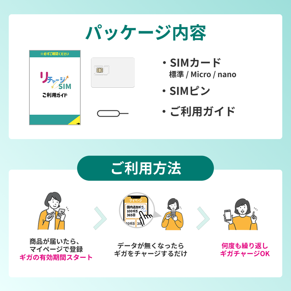 リチャージSIM 10ギガ/365日 | 365日 | 【公式】リチャージモバイル