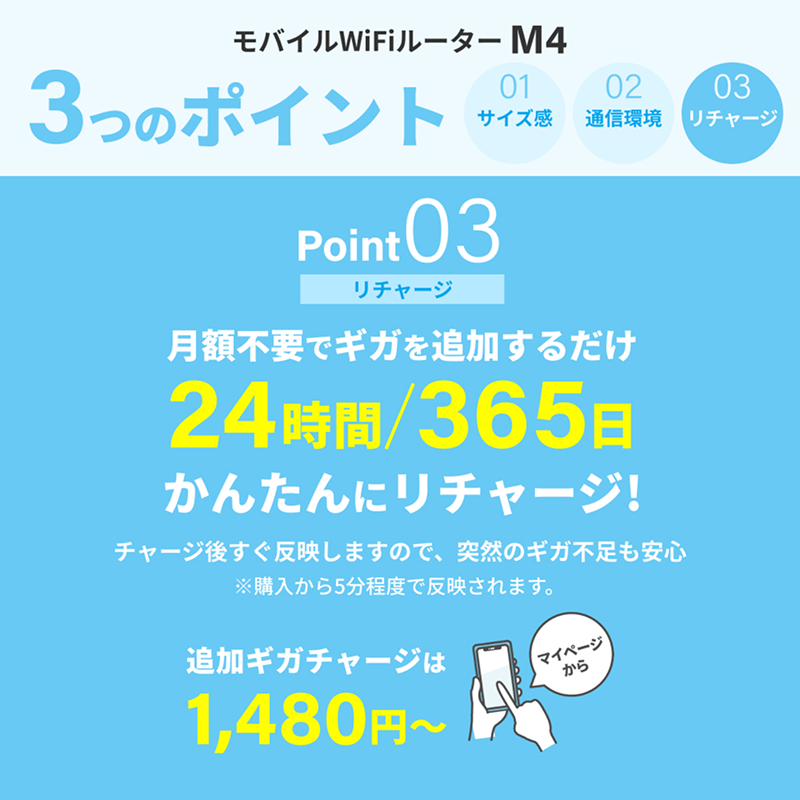 M4】スターターキット/国内500メガ付き/30日間モデル | ルーター