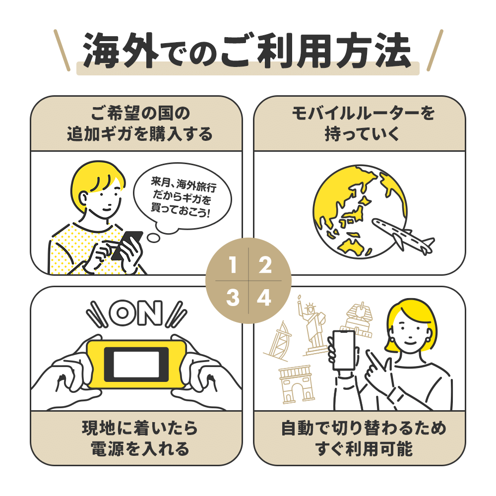 【限定板付】P053超レア種！レカノプテリス トリトリワイルド現地球7/2輸入！ ユキワ ドリルチャック つかみ能力(mm)1.2〜13.0(Tcode:4069412