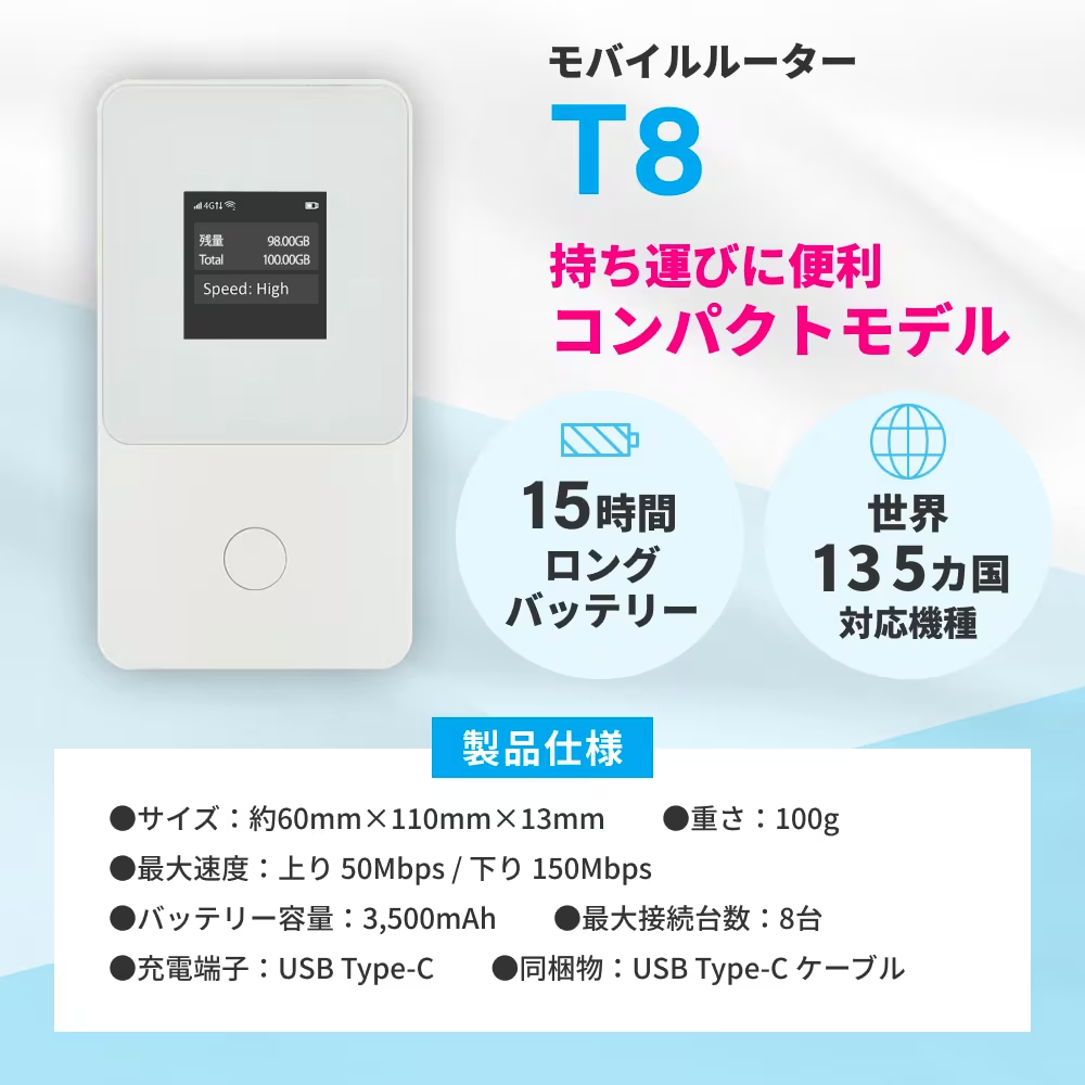 T8ホワイト リチャージWiFi 100ギガ/365日＋世界3ギガ付き ONEワールド