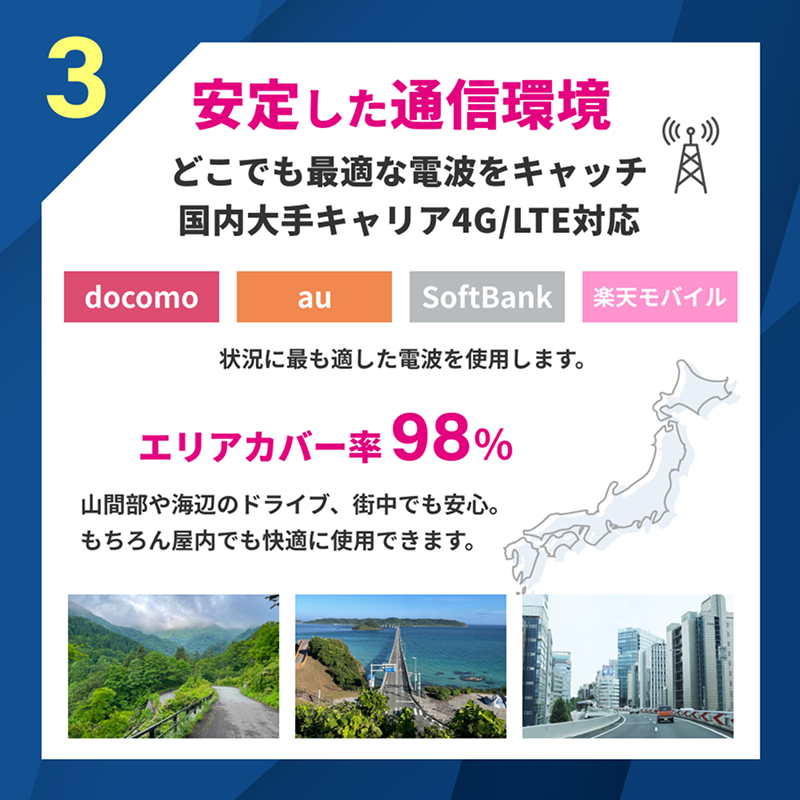 ギガ付きUSB接続 バッテリーレスモバイルルーター 100ギガ30日モデル