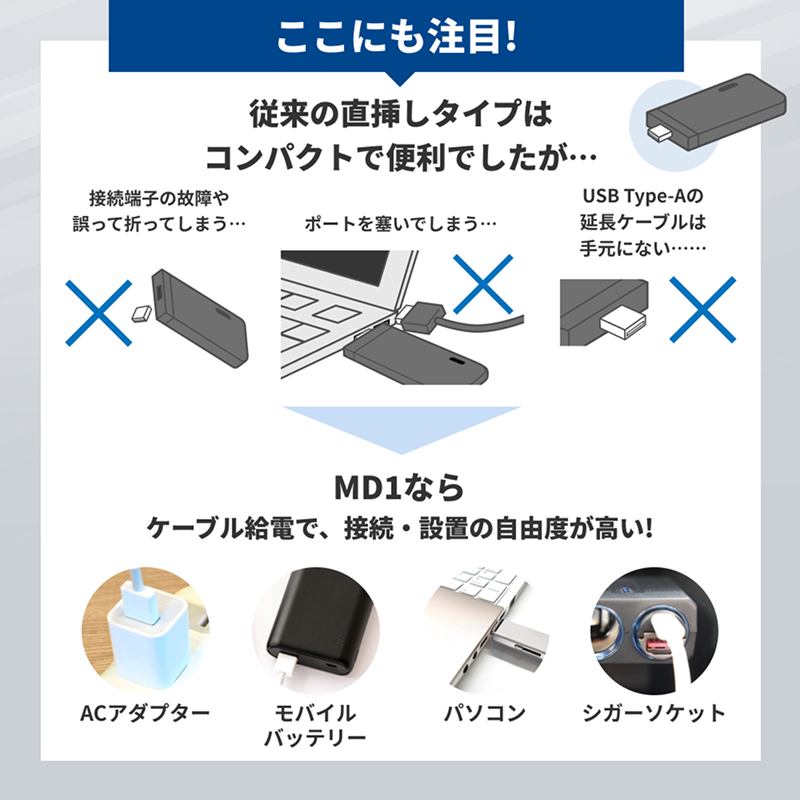モバイルWiFi 100GB初回 USB/タイプC 61xwtbcvHKL._UF350,350_QL50_.jpg