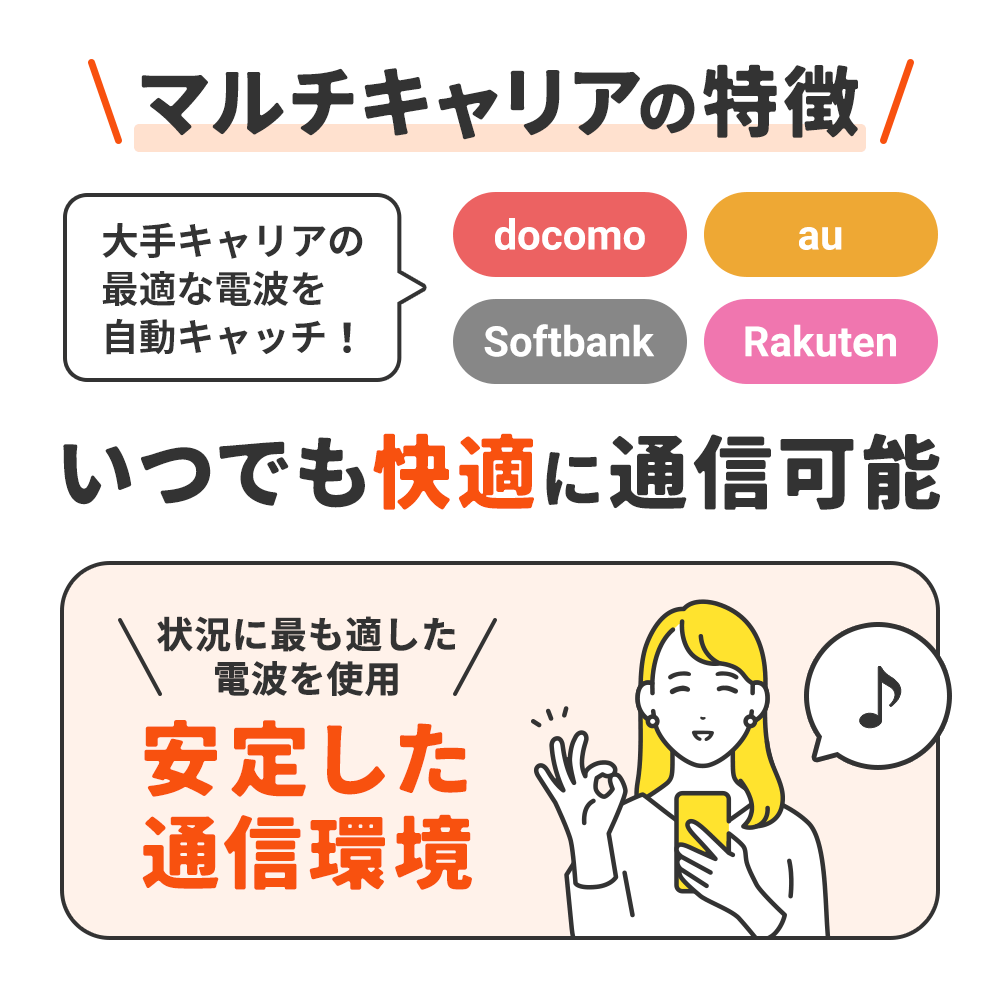 国内追加ギガチャージ_100ギガ_365日_ | MAYA追加チャージ | 【公式