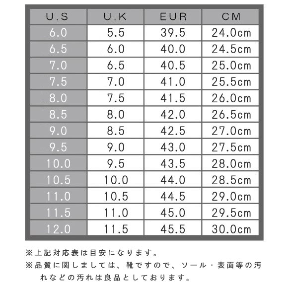 ƥС Timberland  ǥå塼 CLASSIC BOAT SHOE 74035 ֥饦 A43B B1C C4D D2E E04F