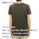 �̡��ǥ��������� T����� ��������Ź Nudie Jeans ȾµT�����  O-Neck Tee B86 Bunker 13141120P05Nov16 A06B B1C C1D D2E E01F