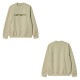 �����ϡ��� ��� �������å� ������ CARHARTT WIP �ȥ졼�ʡ� �ե꡼�� ���� �ɽ� CARHARTT SWEATSHIRT WALL / CYPRESS I030229