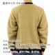 �����ϡ��� �������å� ��� ������ CARHARTT WIP �ܥ��ץ륪���С� PRENTIS SWEATSHIRT DUSTY H BROWN I028131 AB0B B1C C1D D5E E05F