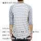 ̡ǥ Nudie Jeans Ź  ʬT Quarter Sleeve Tee WHITE-BLUE A62B B1C C1D D1E E01F