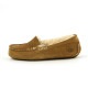  ǥ ⥫  UGG 󥹥졼 塼  UGG ANSLEY DRIVING MOCCASIN 1106878 CHESTNUT