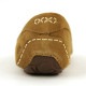  ǥ ⥫  UGG 󥹥졼 塼  UGG ANSLEY DRIVING MOCCASIN 1106878 CHESTNUT
