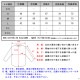 �ǥ����ȥ쥹 DSTREZZED ��������Ź ��� ���㥱�å� TAILORED JACKET DK. NAVY 111098 49 A90B B1C C1D D4E E06F