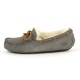  ǥ ⥫  UGG  塼  UGG DAKOTA MOCCASIN 1107949 PEWTER