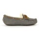  ǥ ⥫  UGG  塼  UGG DAKOTA MOCCASIN 1107949 PEWTER