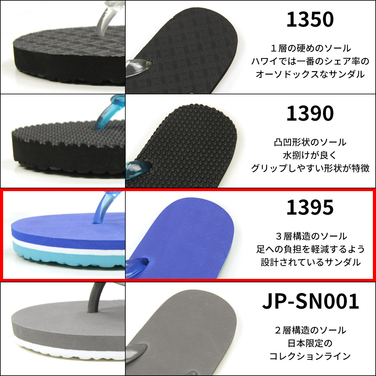 �������륺 ��� ��ǥ����� ������� ��������Ź LOCALS �ӡ���������� �ȥ󥰥������ LOCALS STRIPE SLIPPA SANDAL 1395 RED