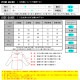 Ρե 󥸥㥱å   THE NORTH FACE  DIABLO DOWN HOODIE JACKET NF0A4M9L KX7 BLACK/TNF BLACK A14B B1C C1D D4E E13F