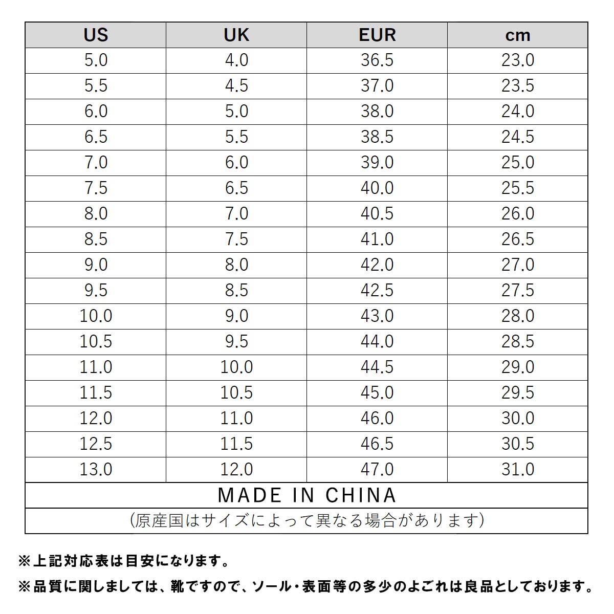 �Х� ���ˡ����� ��� ��ǥ����� ��������Ź VANS ��������ƥ��å� VANS AUTHENTIC BLACK VN000EE3BLK A33B B1C C4D D2E E13F