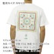 ��С����� ��� ȾµT����� ��������Ź REVERSAL ���åȥ� ���롼�ͥå� ���� �Хå��ץ��� BOKH BIG MARK COTTON TEE �Ύ܎��� rv26ss001 WH WHITE A06B B1C C1D D1E E01F