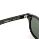 С SABRE Ź 󥰥饹 ᤬ DUSTER BLACK GROSS FRAME GREEN LENS SUNGLASS SS8-502B-GRN-J A55B B3C C3D D1E E13F