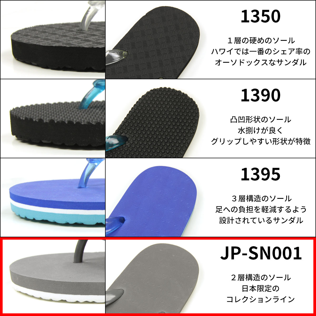 �������륺 ��� ��ǥ����� ������� ��������Ź LOCALS �ӡ���������� �ȥ󥰥������ LOCALS COMBINATION SLIPPA SANDAL JP-SN001 CHARCOAL/WHT