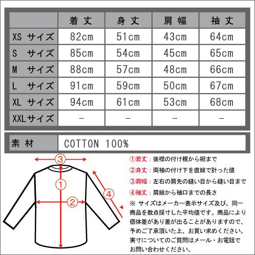 �̡��ǥ��������� �������� ��� ��������Ź Nudie Jeans ���㥱�å� ������ Howard Duffel Bouble Face Navy B25 160310 5011