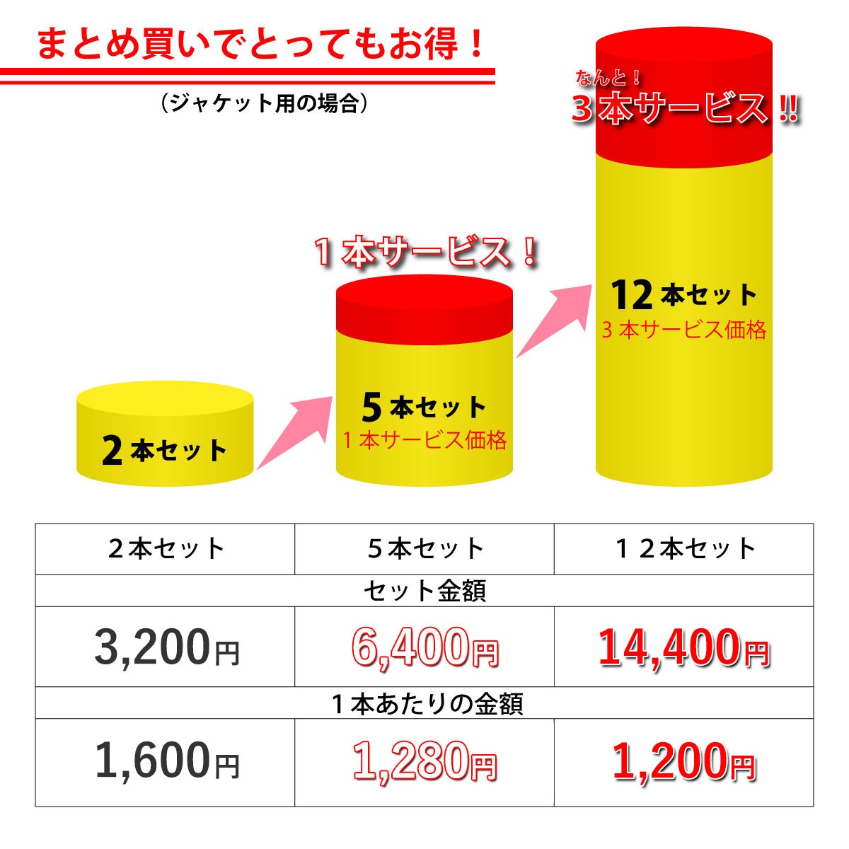 ���� �ϥ󥬡� 5�ܥ��å� ������ �����㥱�å� �� ̾���� ���ץ���� ͭ�� ����̵�� �ϥ󥬡��եå����顼5�� �ϥ󥬡���å��䲡������¤٤�Ȱ��� ������� AA6B B1C CBD D6E E04F E13F