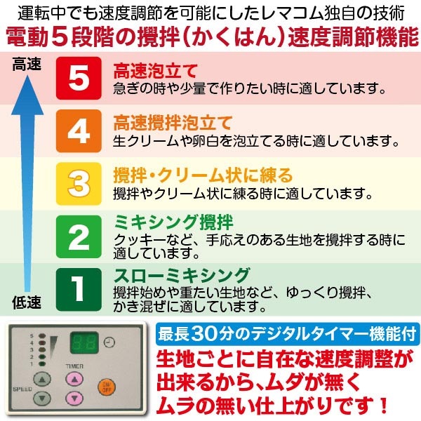 ߥ 巿 10 RM-G10A ̵ ޥ