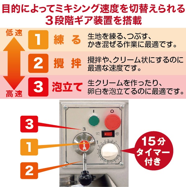 �ߥ����� 40��������(60Hz����) RM-B40HAT/60 ����̵�� ��ޥ���