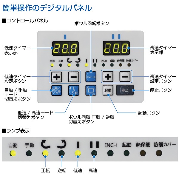 ��ޥ��� ���ѥ����ߥ����� RM-10SPN 77L��1ǯ�ݾ� ����̵��