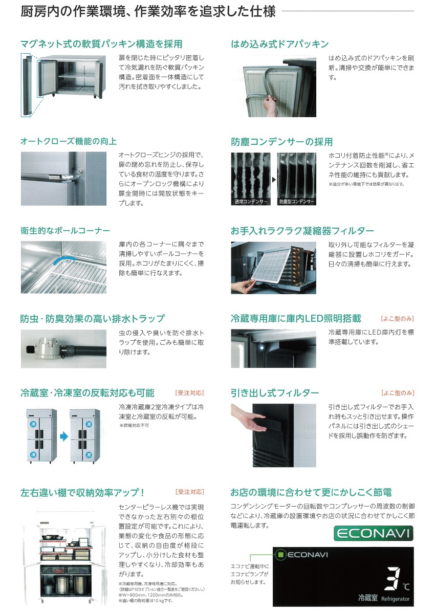 �ڿ��ʡ��¿�2ǯ�ݾڡۥѥʥ��˥å� ������ɥơ��֥�������¢�� LV���꡼�� SUR-LV1861CS ���ʺ���2�⥻�󥿡��ԥ顼�쥹�����༼ 122L ��¢�� 268L / ��1800�߱���600�߹⤵800mm �����겹��: ��¢����-6���9�� �������༼ -20����� ɹ���������б� / ���༼��-20��ʲ���ñ��100V������С���������