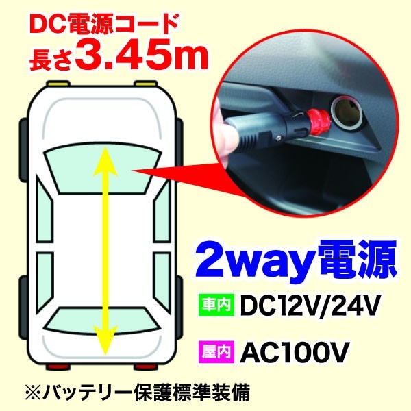 �ֺ��� ������¢���ȥå��� ����2�������� ��̳�� 32L ���� ������¢�� RPT-32RFS ����̵�� ��ޥ���