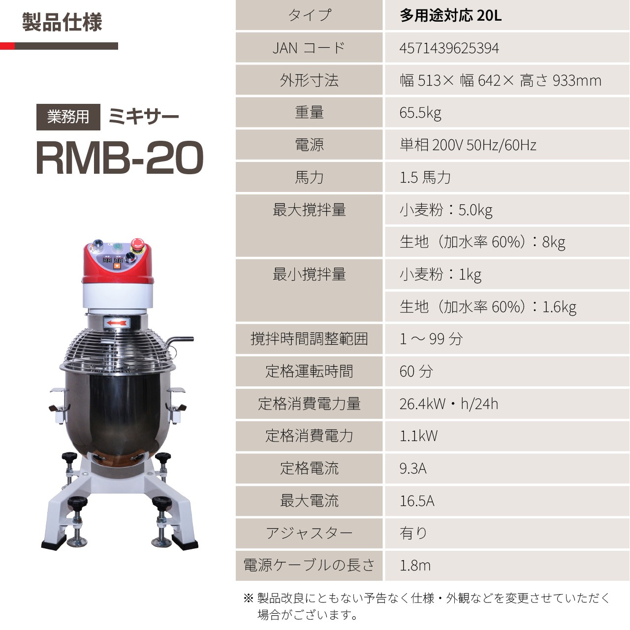 ��ޥ��� ��̳�ѥߥ����� RMB-20 - ����С��������桦����®��10�ʳ����ء������߷ס������ޡ���ǽ�����ƥ�쥹�������å�����3�� ɸ�������ʥɥ��եå����ӡ��������ۥ��åס�