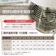 ��ޥ��� ��̳�ѥߥ����� RMB-20 - ����С��������桦����®��10�ʳ����ء������߷ס������ޡ���ǽ�����ƥ�쥹�������å�����3�� ɸ�������ʥɥ��եå����ӡ��������ۥ��åס�