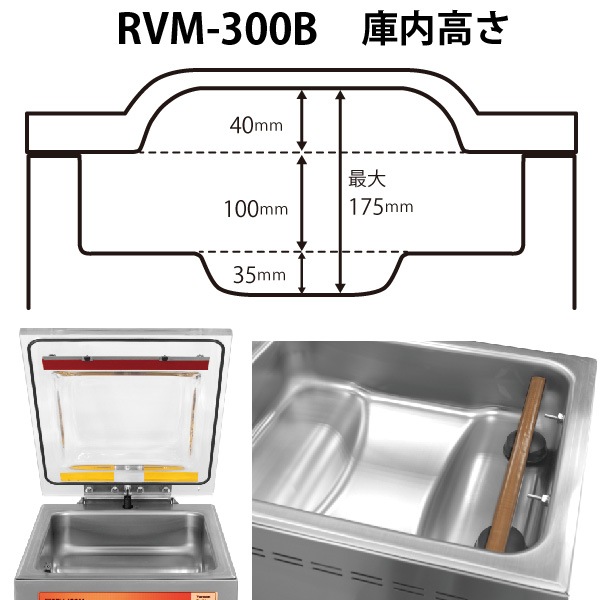 (С) ѥå󥷥꡼ 巿 298mm RVM-300B ȯ ̵ ޥ