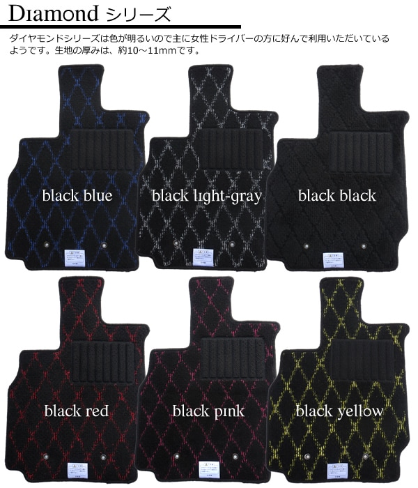 ������̵���ۡڥե����ޥåȡۥ�륻�ǥ��٥��A���饹 W168 ��������ɥ��꡼��