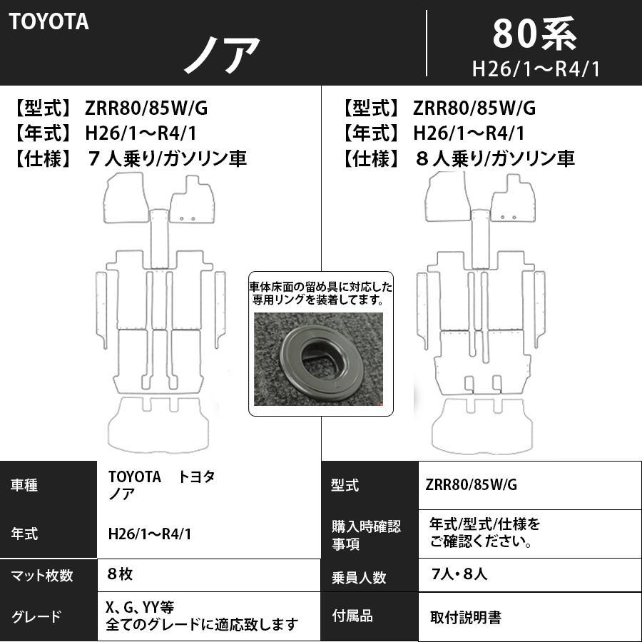 �췿 �Υ� ���������� 80�� �ե����ޥå� �饲�å������ƥå��դ� ���� 2014ǯ1��〜2022ǯ1�� �ӥ��ͥ����꡼�� �� �֥�å� �����ޥå�